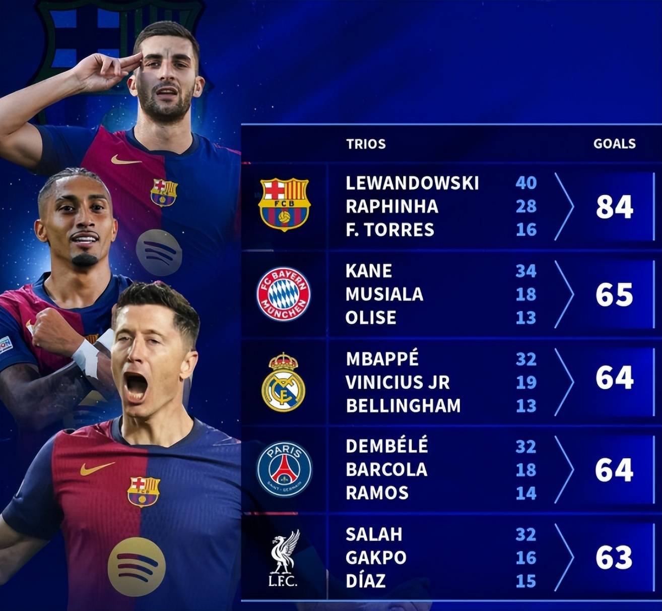 游官网主页-莱万多夫斯基重返赛场，反败为胜首场状态出色，雄鹿观众沸腾！再创辉煌时刻(莱万多夫斯基是巨星吗)