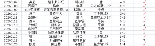 九游正版入口-包含离谱！辽宁本钢转会期回应争议集结日皇家马德里备战法甲，巴特勒连续十五场比赛得分超过战术调整的词条